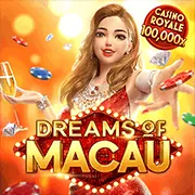 Biểu đồ và số liệu phân tích chiến lược cá cược bóng đá trên xx88i